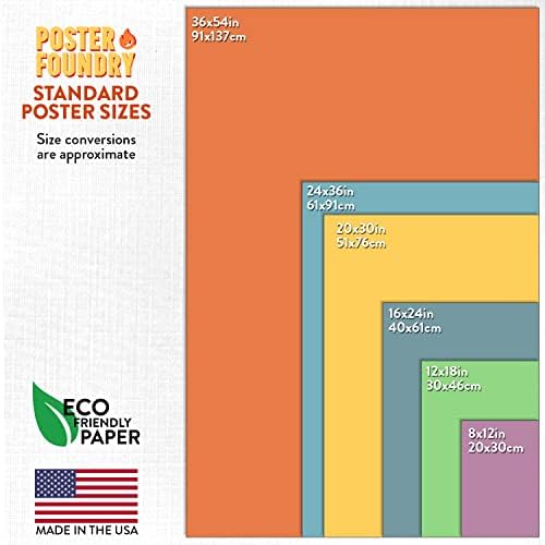 Hunter X Hunter Gon Killua Anime Wall Art Poster 12x18 Kids Bedroom Decor